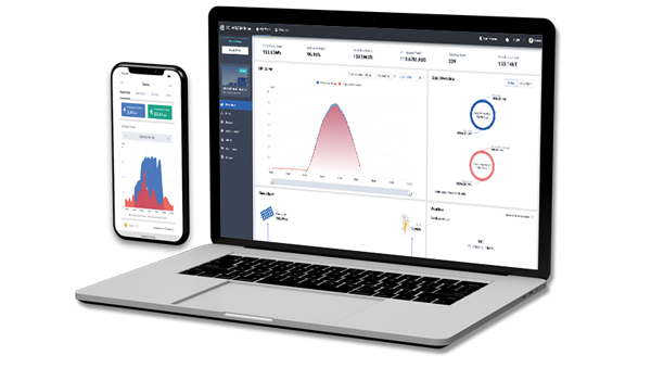 PV monitoring