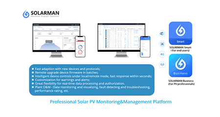 SOLARMAN