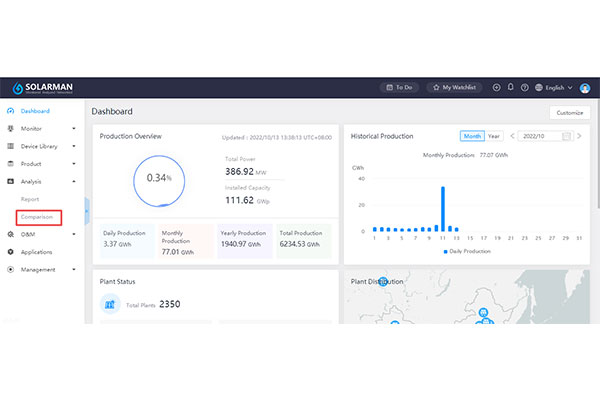 SOLARMAN Business-Makes Data More Valuable