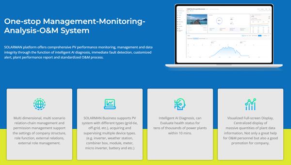 SOLARMAN solar monitoring system
