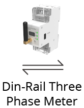din rail three phase meter