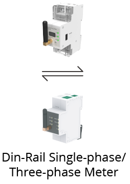 Service-Provider-for-Household-Solution