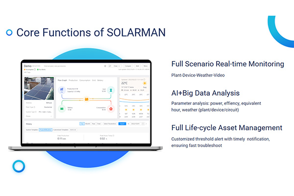 Solar-Monitoring-Systems