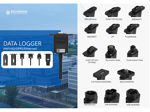 Solar-loggers