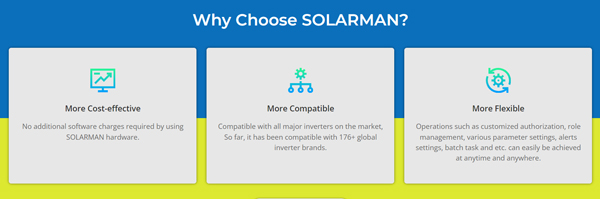 Solar monitoring system