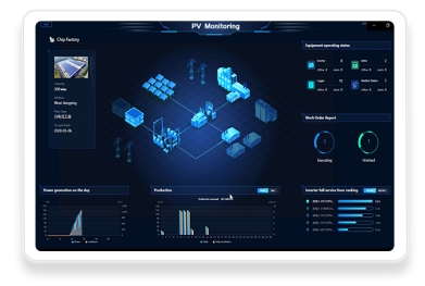Solar power monitoring