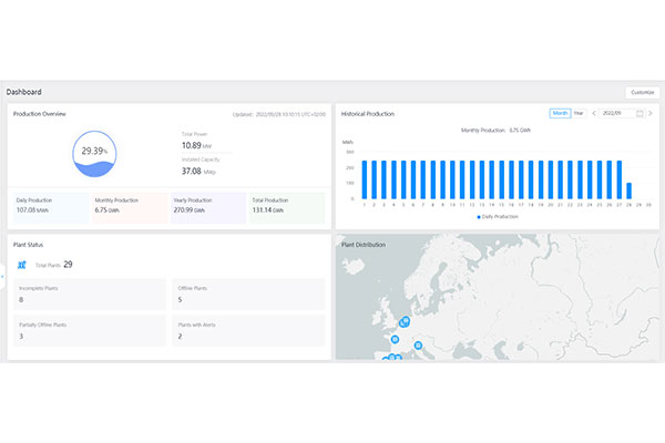 Rich Data Display on SOLARMAN Business